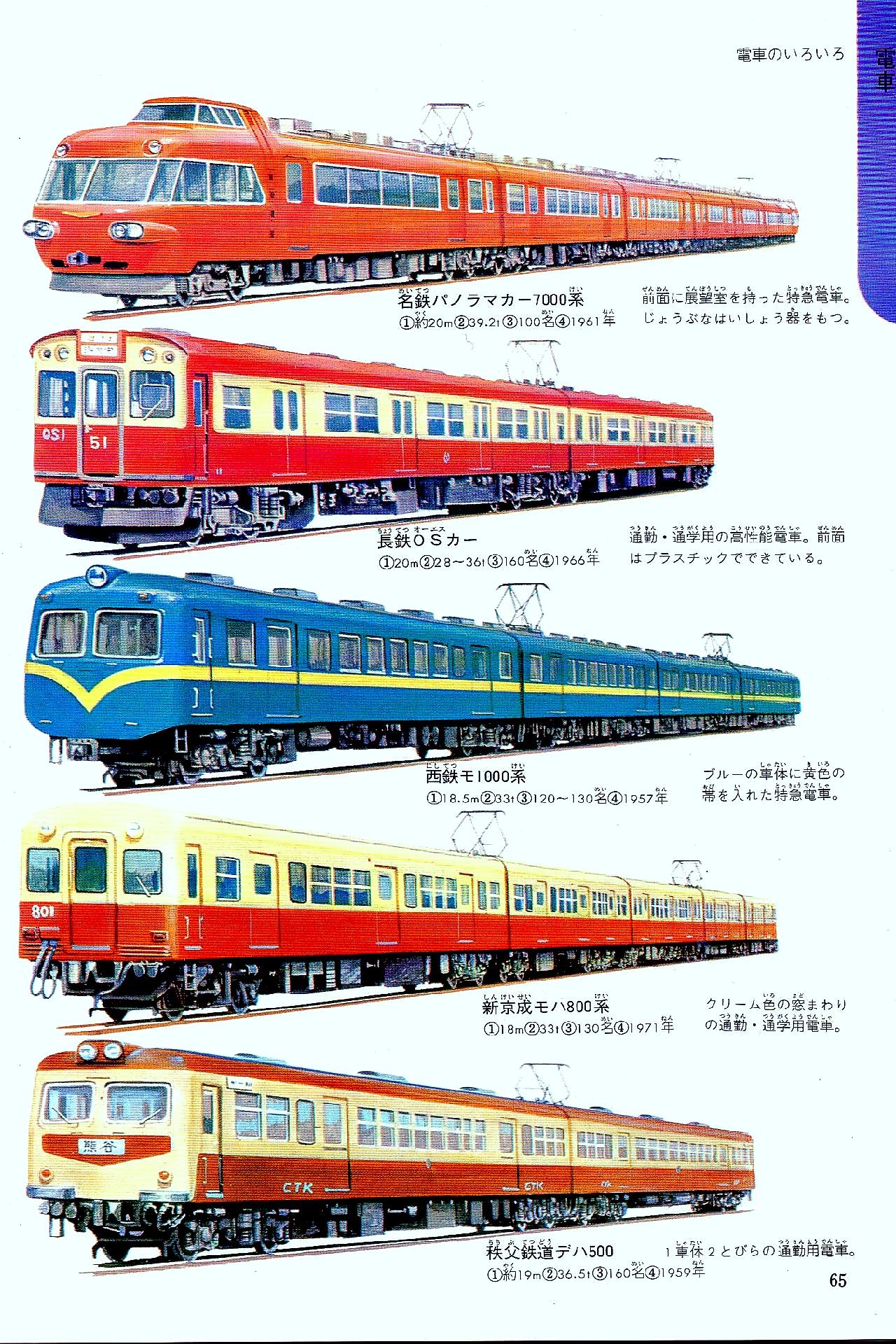 だあびい On Twitter 調子こいて次の見開きもあげる 左の関西 勢はよりによって短命だった阪急5200なんて選択が渋いがあとは機器更新改番されたりしているけど現役なのが優等列車用電車や関東勢との大きな違いだ 右の各地拾遺集は名鉄7000以外無理やり感が濃厚 Http