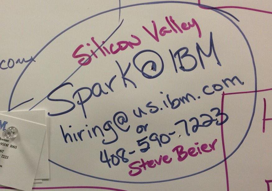 BethTSmith's tweet image. Ensure you pick your next right step #IBM #hadoopnext