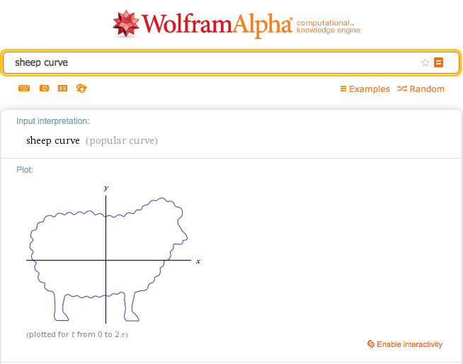 WolframFunFacts's tweet photo. Happy Lunar New Year! Year of the goat, or sheep, depending on translation. #ThursdayCurve http://t.co/P6ohpzTpCt http://t.co/UK6cB4UnA0