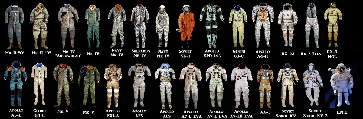 io9's tweet photo. A Complete Illustrated Timeline Of Spacesuit Design http://t.co/3UbyC7Nl2c http://t.co/wdjMKer7AR