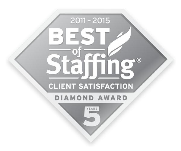 Express was honored with the <a href="/inavero/">Itzel Navero</a> Best of Staffing award for the sixth year in a row! bit.ly/1viIHgf
