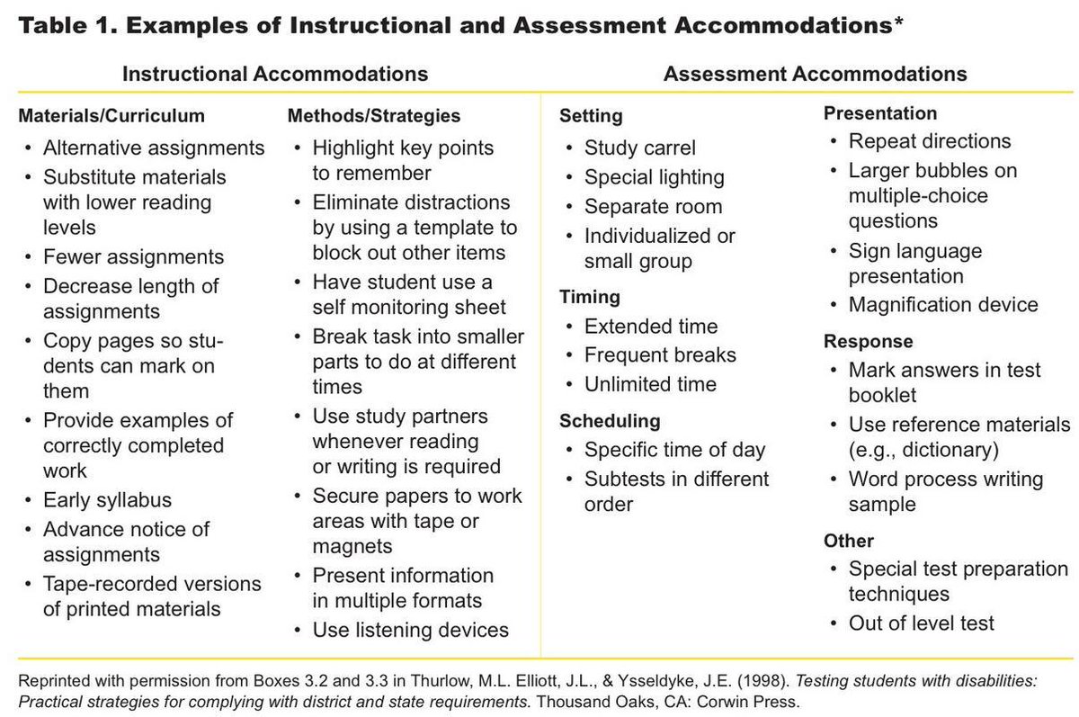ONTSpecialNeeds tweet media