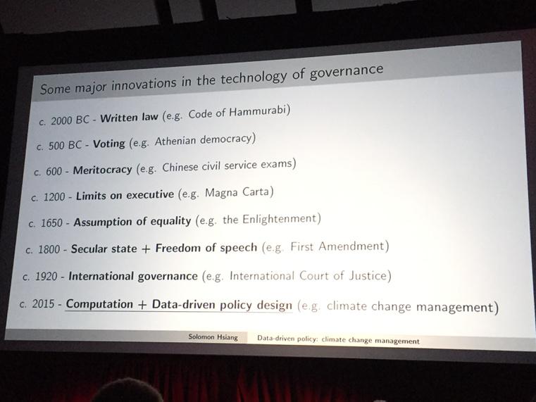 JSHorwitz's tweet image. The whitehouse just walked into the #strataconf #societyheavy #hadoopnext