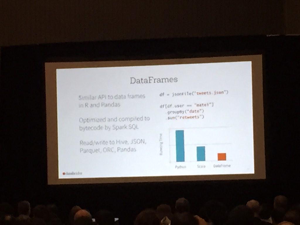 JSHorwitz's tweet image. .@databricks introduces #dataframes for @ApacheSpark looks pretty good! #hadoopnext