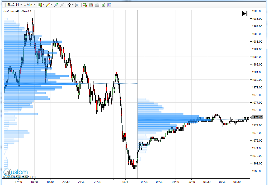 Lbr trading system