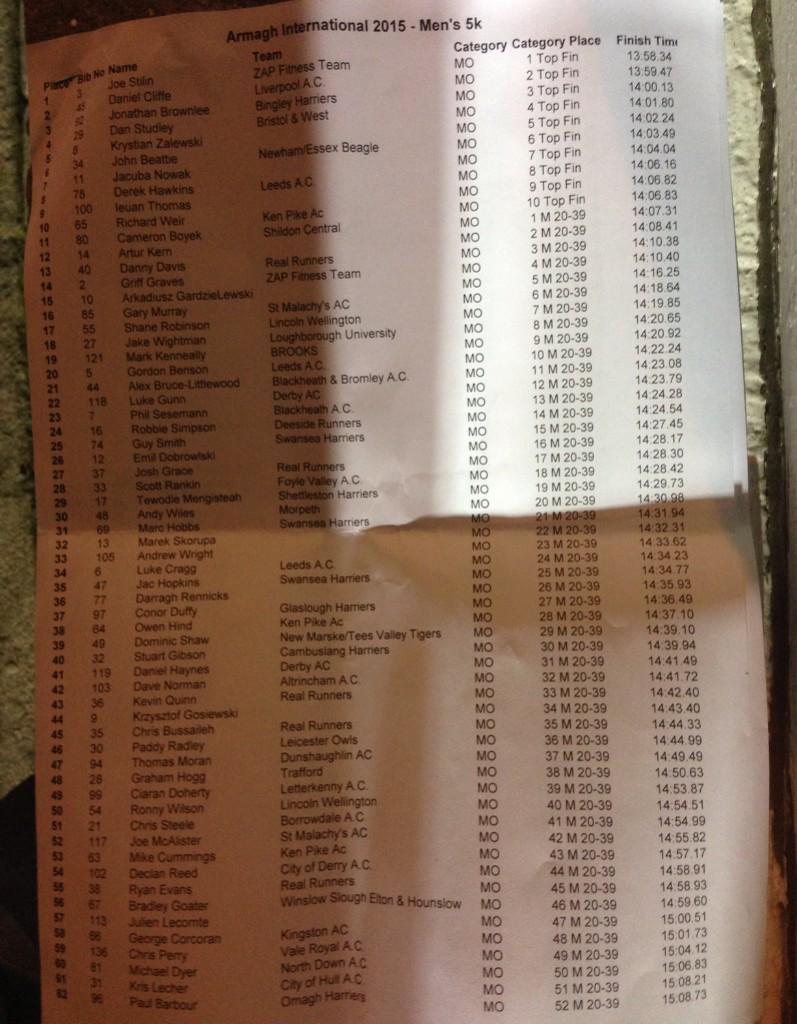 Neil Doherty tweet media