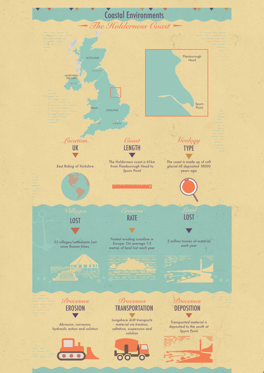 SWA Geography 🌍 tweet media