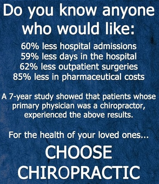 City Chiro Center tweet media