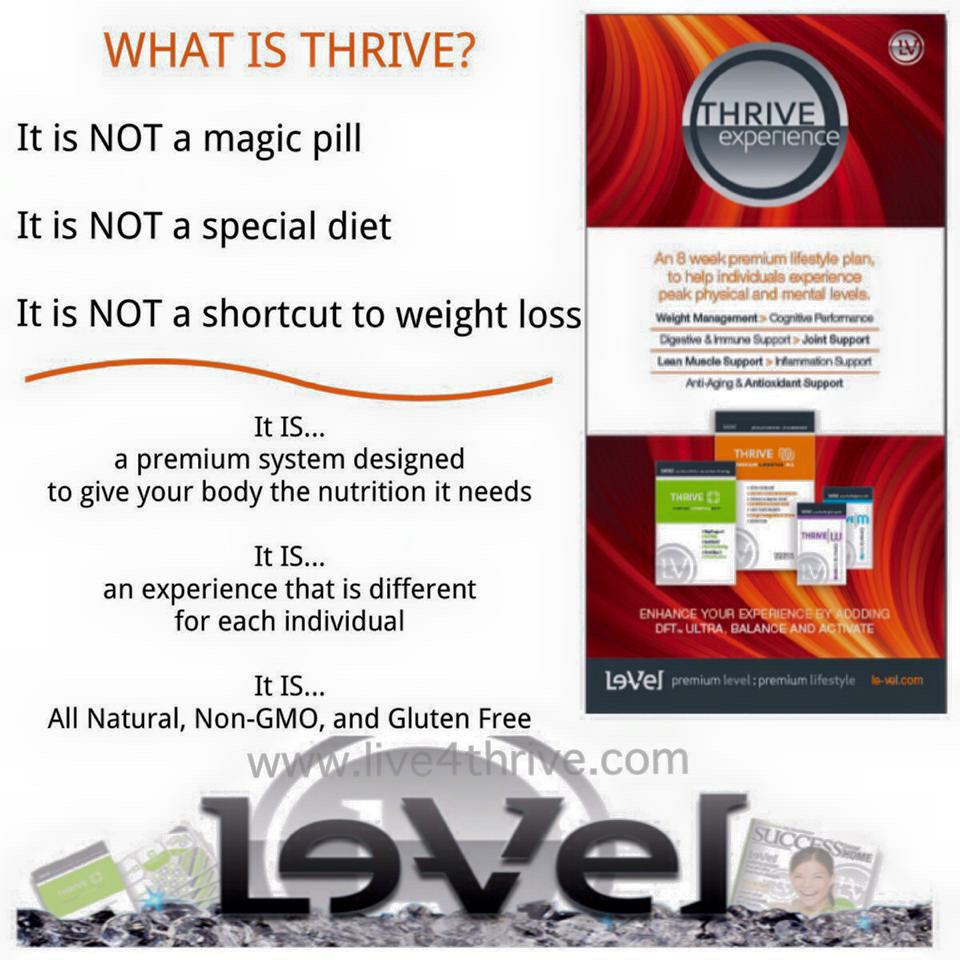 Sara Gallagher (@sarathrive) on Twitter photo Who wants to try #Thrive? #energy #mentalClarity #painManagement #weightManagement
Email me thrive.sara@yahoo.com Who wants to try #Thrive? #energy #mentalClarity #painManagement #weightManagement
Email me thrive.sara@yahoo.com