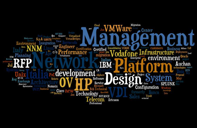 RickPelliccioli's tweet image. My Visual CV #VisualCV