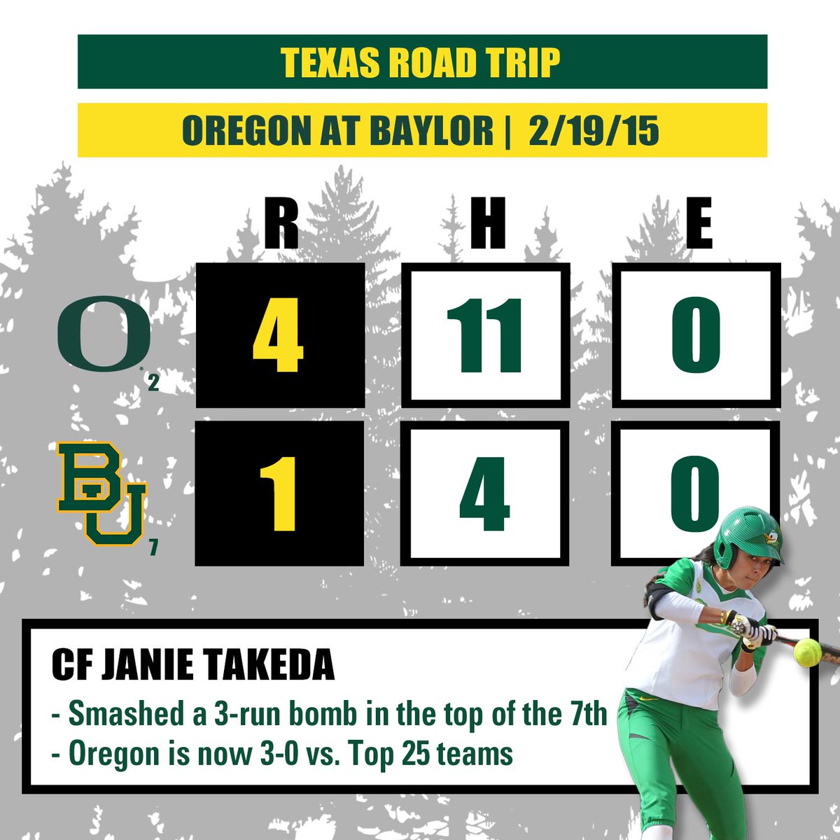 Oregon Softball tweet media