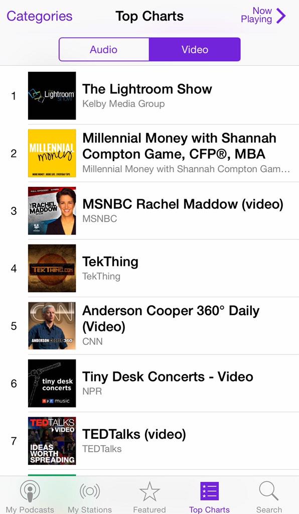 KelbyOne (@kelbyone) on Twitter photo HONORED to be on <a href="/iTunes/">iTunes</a> #topchart w/ @shannahgame <a href="/maddow/">Rachel Maddow MSNBC</a> <a href="/TekThing/">TekThing</a> <a href="/andersoncooper/">Anderson Cooper</a> <a href="/NPR/">NPR</a> <a href="/TEDTalks/">TED Talks</a> #TheLightroomShow HONORED to be on <a href="/iTunes/">iTunes</a> #topchart w/ @shannahgame <a href="/maddow/">Rachel Maddow MSNBC</a> <a href="/TekThing/">TekThing</a> <a href="/andersoncooper/">Anderson Cooper</a> <a href="/NPR/">NPR</a> <a href="/TEDTalks/">TED Talks</a> #TheLightroomShow