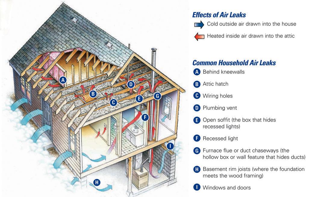 MidwestRest's tweet image. 