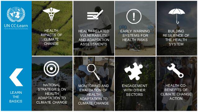 What is the connection between #climatechange and #health? It's time to explore. bit.ly/1D44JpE