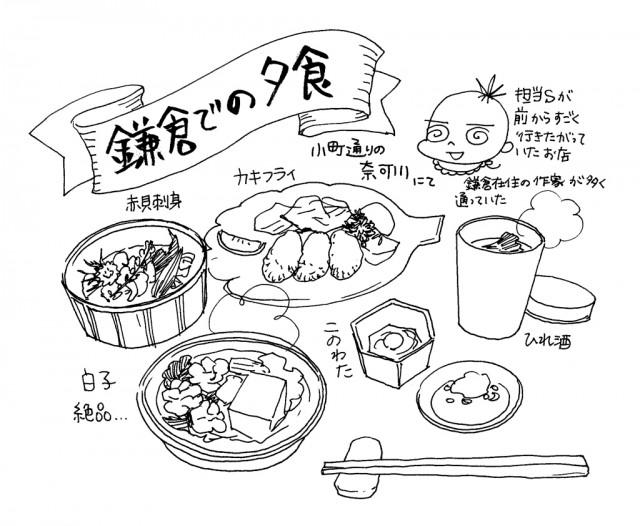 安野モヨコ Sur Twitter 食べ物エッセイ くいいじ Web掲載第13回は 現代っ子 何でもを豪快に消費する新担当sは思い切りが良すぎて ちょっとかわいそうな庵野監督の姿も垣間見えるエピソードですよ Http T Co Th92vz9f8d Http T Co Rzhzxryoed 安野モヨコ Sur Twitter 食べ物エッセイ くいいじ Web掲載第13回は 現代っ子 何でもを豪快に消費する新担当sは思い切りが良すぎて ちょっとかわいそうな庵野監督の姿も垣間見えるエピソードですよ Http T Co Th92vz9f8d Http T Co Rzhzxryoed