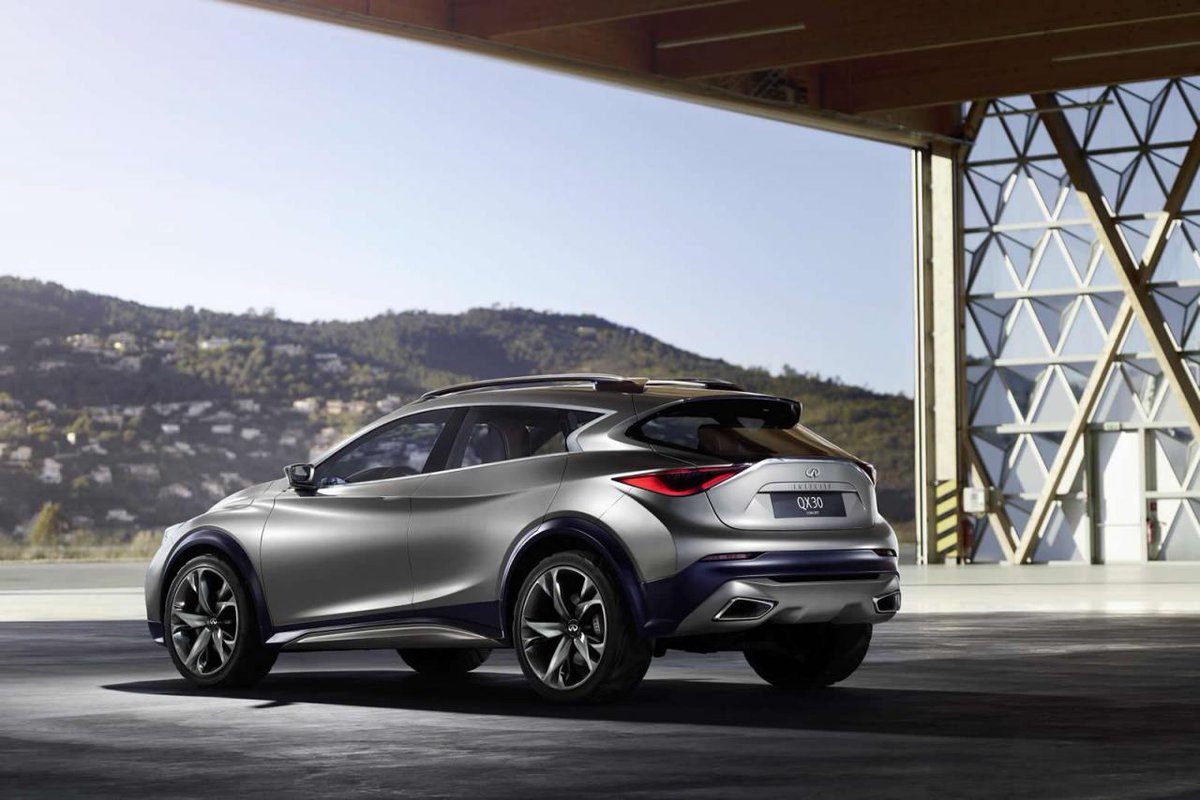 CarzillaUa's tweet photo. Infiniti опубликовала фото концепта QX30

https://t.co/Sel8aEh2dB

#infility #qx30 #concept #carzilla http://t.co/9BjySRPBLe
