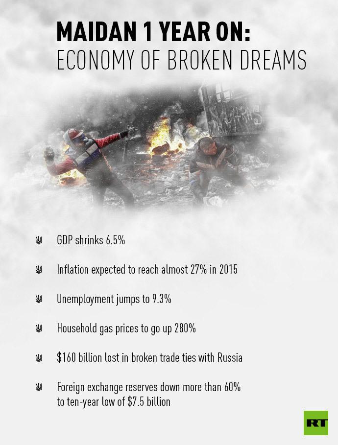 The Situation in the Ukraine. #11 - Page 14 B-RwXWqCAAEVwEq