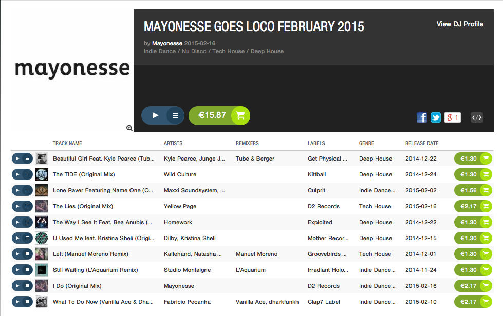 Mayonessedj's tweet photo. our chart for #february #beatport
http://t.co/1J1zo4ugQf http://t.co/i6blGOePsh