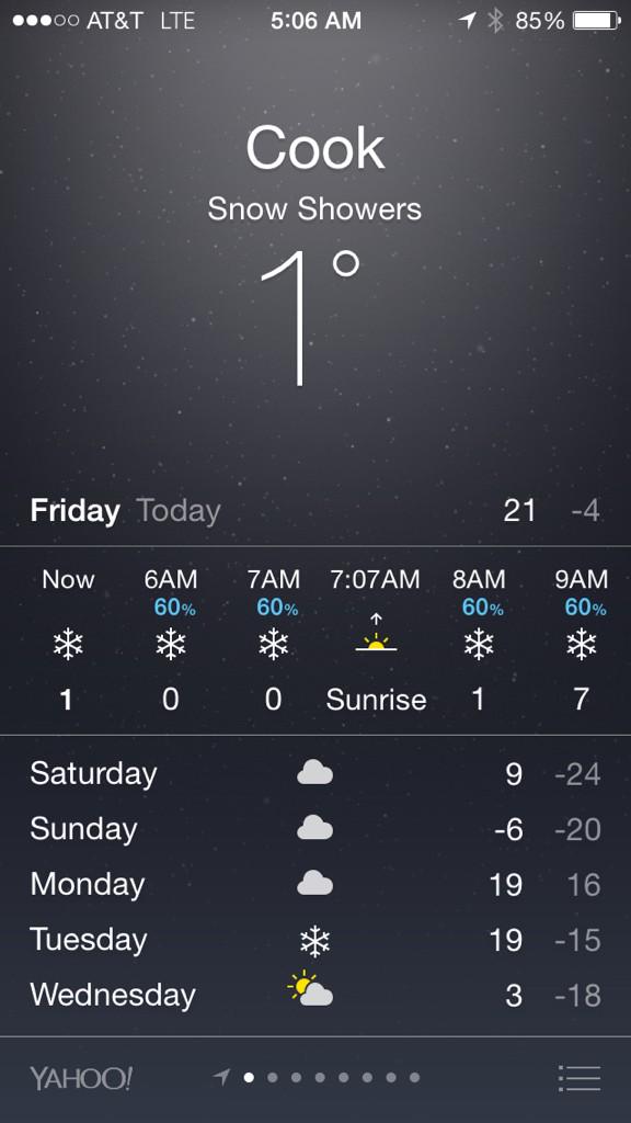MrBeeeeeee's tweet photo. Good morning!   We are officially in positive numbers!  Gonna feel like summer outside today!?  @cvelec2015 http://t.co/s2bMINs5fL