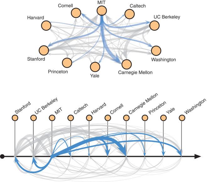 Embedded image permalink