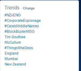 EngageByITC's tweet photo. We are trending again! 2 more winners to go!
#ThingsSheDoes #contest http://t.co/W0ekJOqnt4