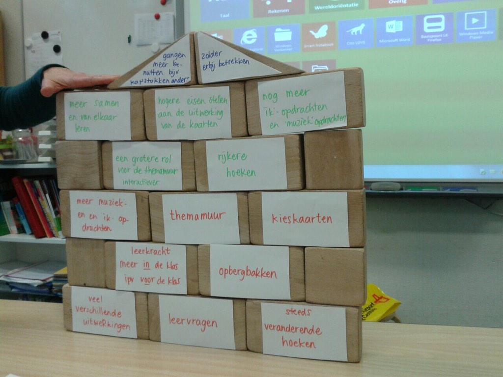 We bouwen aan een <a href="/VierKeerWijzer/">Marco Bastmeijer</a> huis op onze studiedag