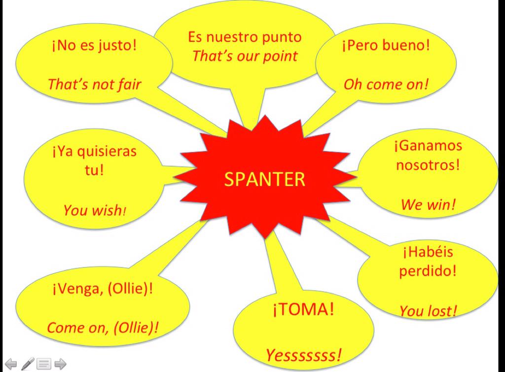 Forest_MFL's tweet photo. #SPANTER = Spanish banter! Try to build this into your spoken language π @kcsspanish do you like this?! http://t.co/g386pvndEO