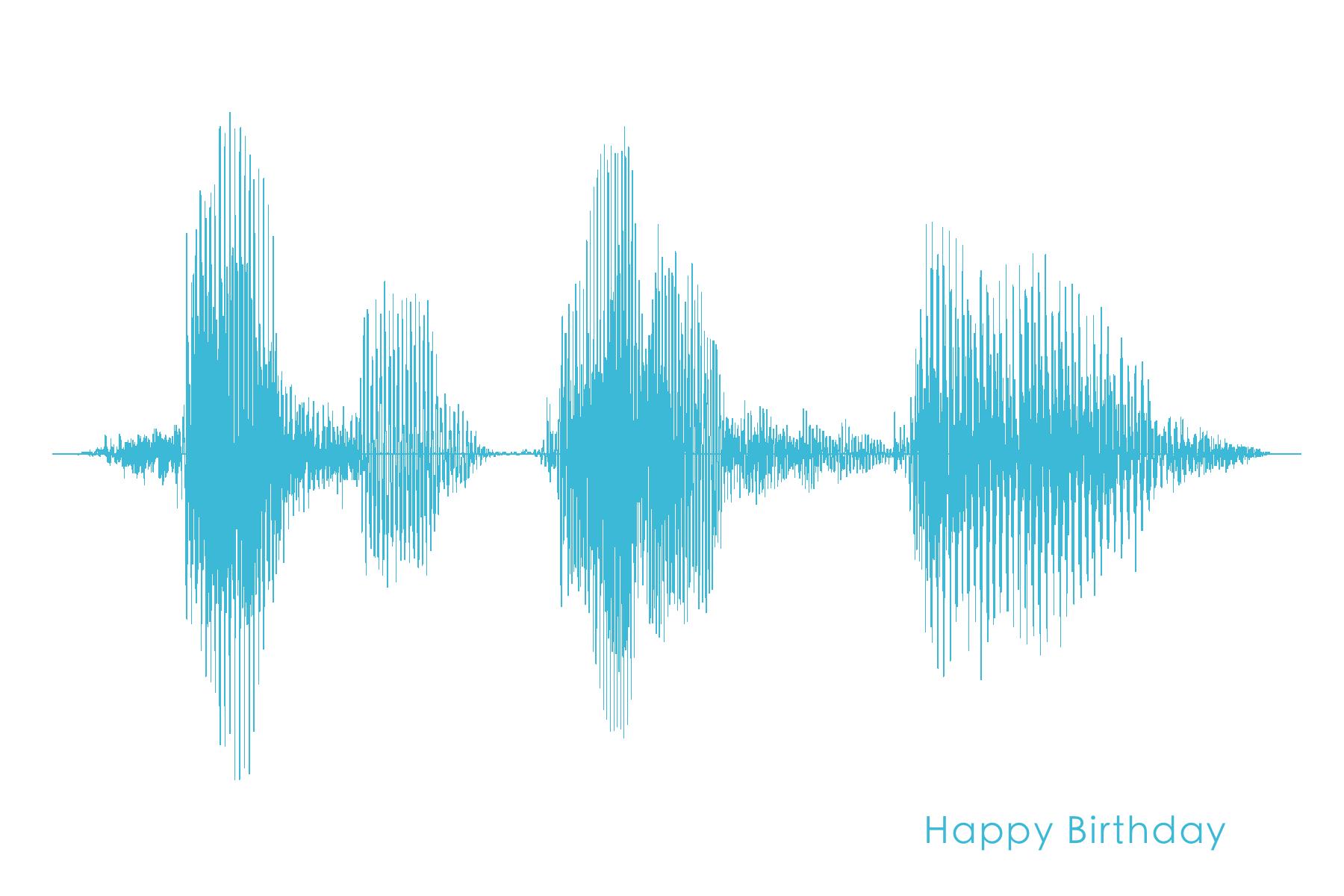 Happy Birthday to  and - from  
