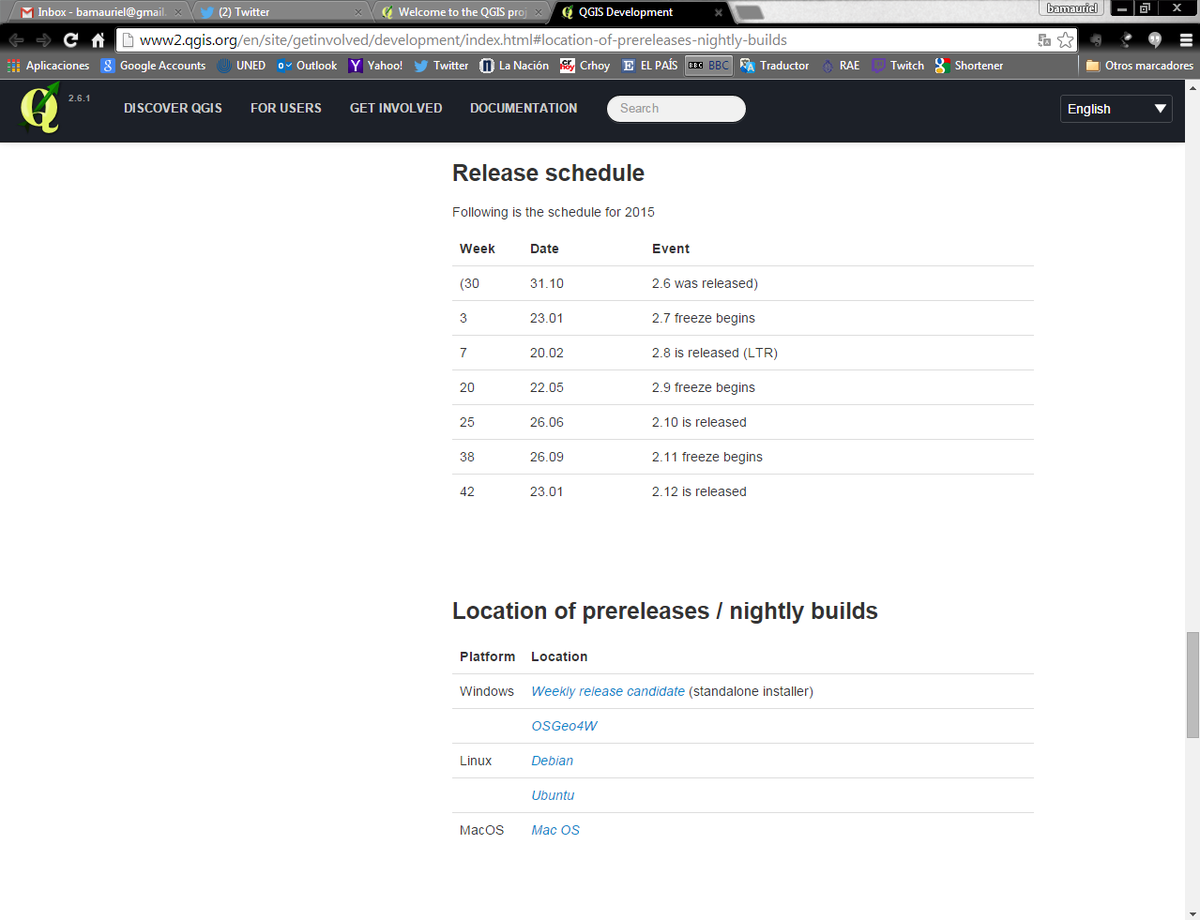 bamauriel's tweet image. Una buena noticia, ya casi sale nueva versión de #QuantumGIS :D