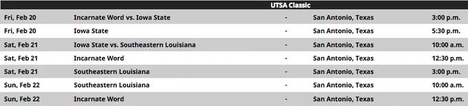Image from UTSA Softball (@UTSASB)