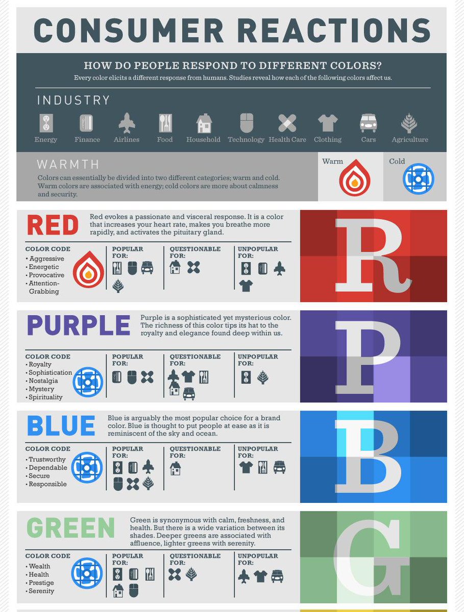 Visually tweet media