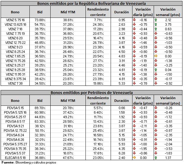 Enlace permanente de imagen incrustada