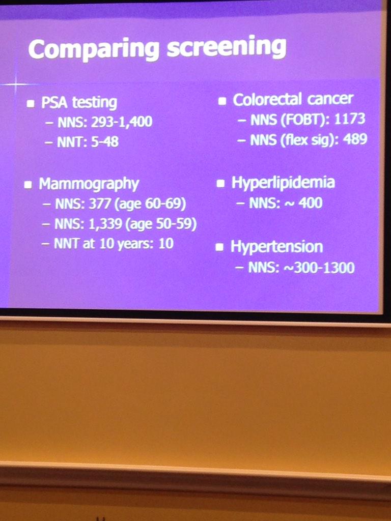 lcmcloughlin's tweet image. #PSAscreening not so bad after all #AWS15