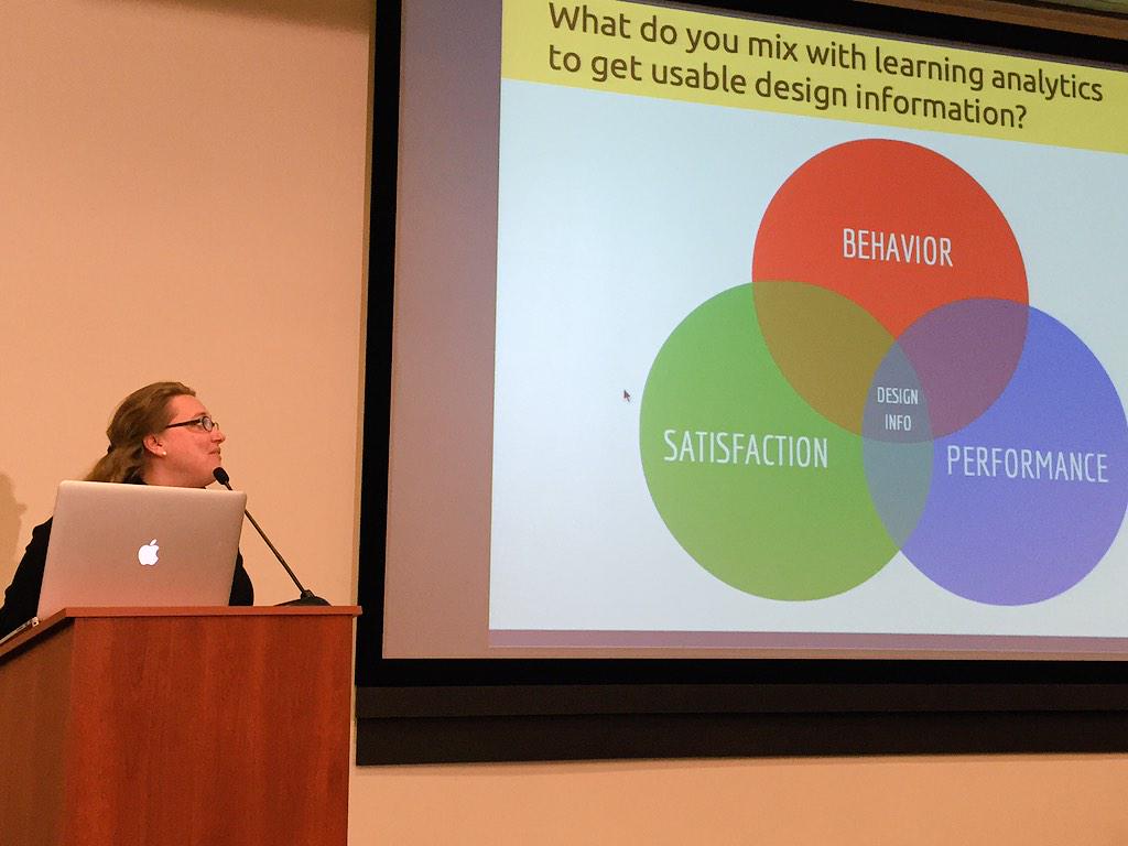 timothyharfield's tweet photo. @ReadAhead1 on using #LearningAnalytics to understand students and inform instructional design decisions. #seeddata http://t.co/Gtrc0fZ5vy
