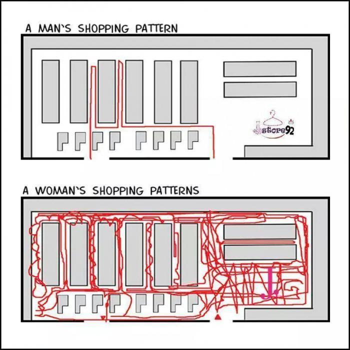 9GAG's tweet photo. Man vs Woman
http://t.co/OD2eOCgIBM http://t.co/6YFNjA8jeu