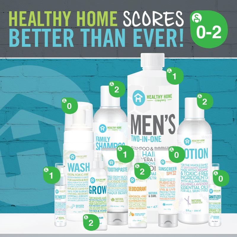 HealthyHomeCo's tweet photo. The @EWG has updated our product scores! Check out the #SkinDeepDatabase to see them: http://t.co/dHiNxboXX4 http://t.co/bHVrvR41dd