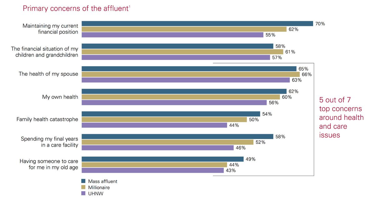 Chart Nerd tweet media