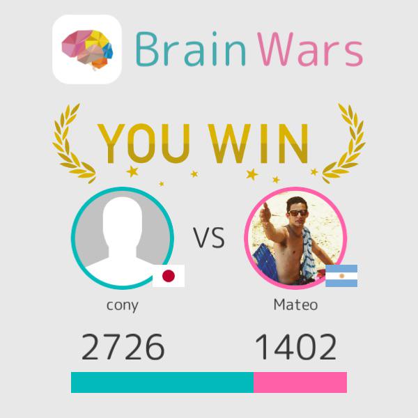 09213773's tweet photo. BrainWarsでMateoに勝ちました。世界中のプレイヤーと戦おう！ #BrainWars http://t.co/1XLLFbgxT8 http://t.co/pS8xfqxmIJ