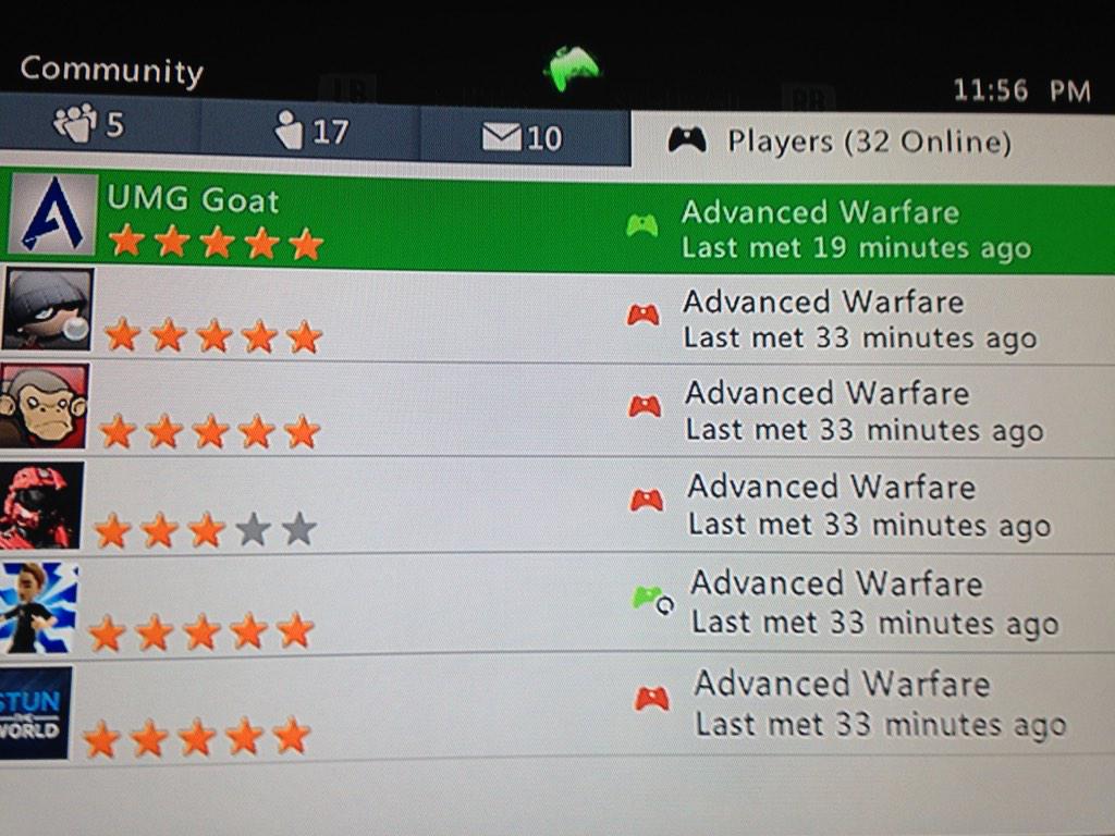 VortexxUS's tweet image. Proof @UMGOnIine