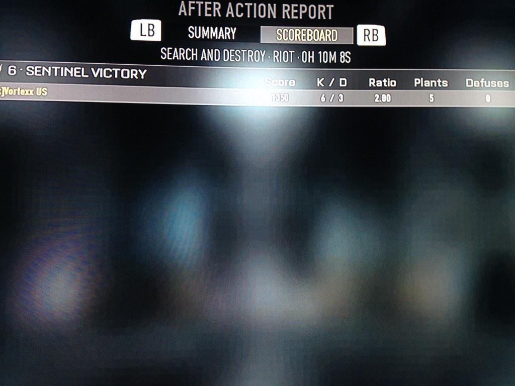 VortexxUS's tweet image. Proof @UMGOnIine