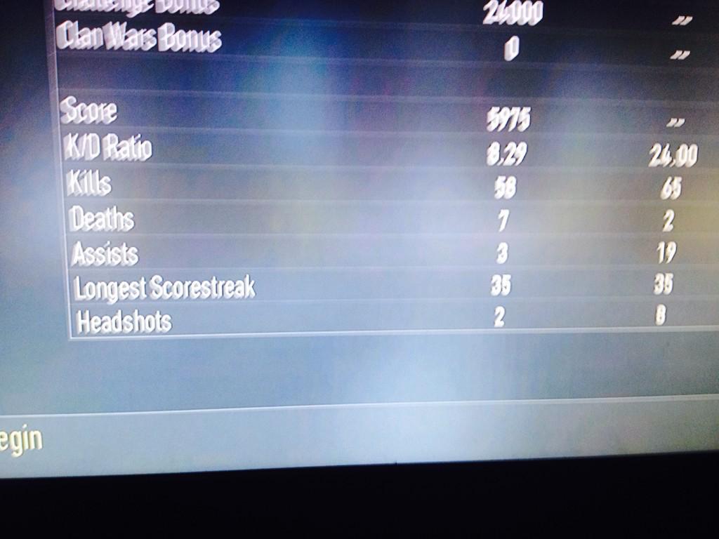 PFaicky's tweet image. 35 yessssaa