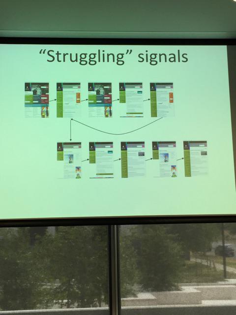 Cécile explaining "Struggling" signals and patterns. Long &amp; slow sessions, circling &amp; swapping #WIAD  #Canberra #UX