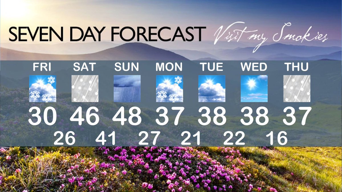 Ice and snow give way to rain in Pigeon Forge. (VIDEO) visitmysmokies.com/area-informati… … via <a href="/PaulPoteet/">Paul Poteet Dot Com 🇺🇸</a> #tnwx . <a href="/gsmnp/">GSMNationalParkInfo</a>