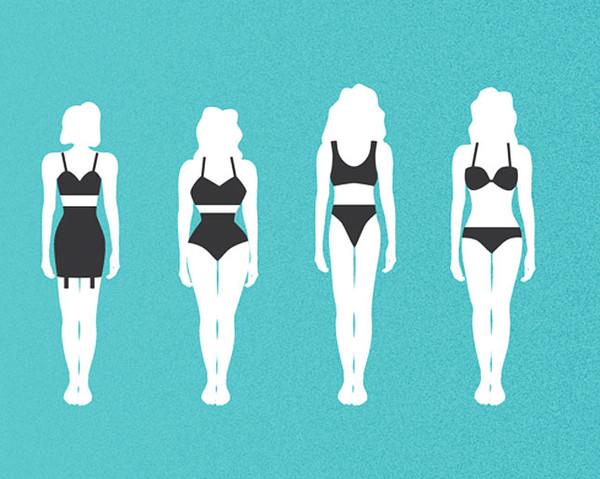 See how much the "perfect" female body has changed over 100 years: whm.ag/17kDVUr