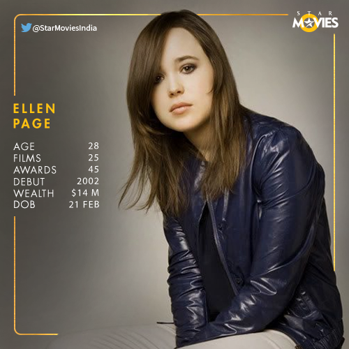 Here s wishing the gorgeous Ellen Page a very Happy Birthday.

Which movie of hers do you love the most? 