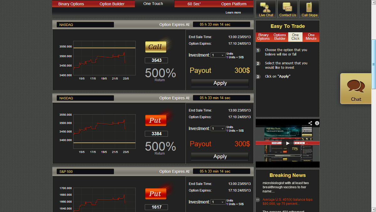 Tradeearningpro tweet picture