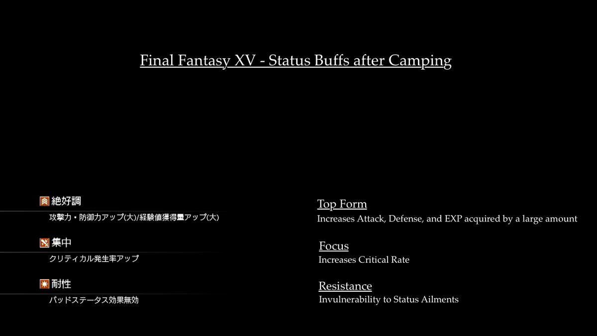 Final Fantasy XV: Episode Duscae Demo Gameplay B-X0JLcIMAAuMeP