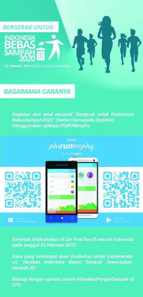 Dengan berlari/berjalan/bersepeda disertai berasama penggunaan aplikasi phiruntrophy kita bisa berdonasi 1km=2rb