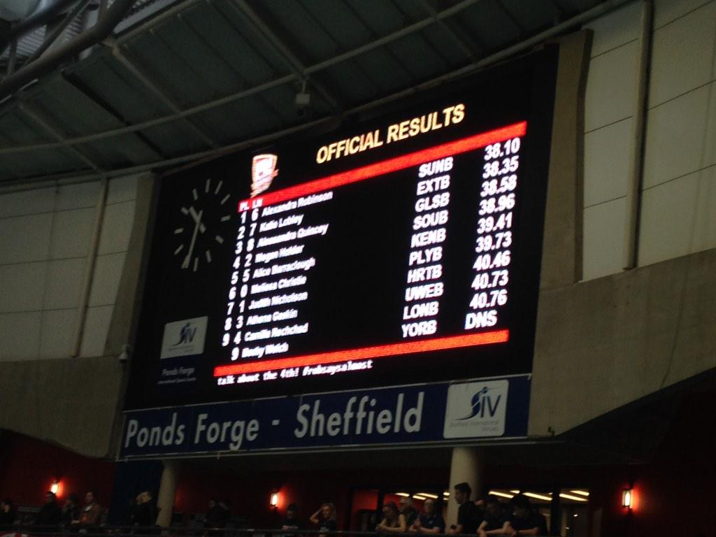Alex Robinson wins heat 5 of the women's 50m breaststroke in lane 6 with time of 38.1 Well done! #BUCSNationals