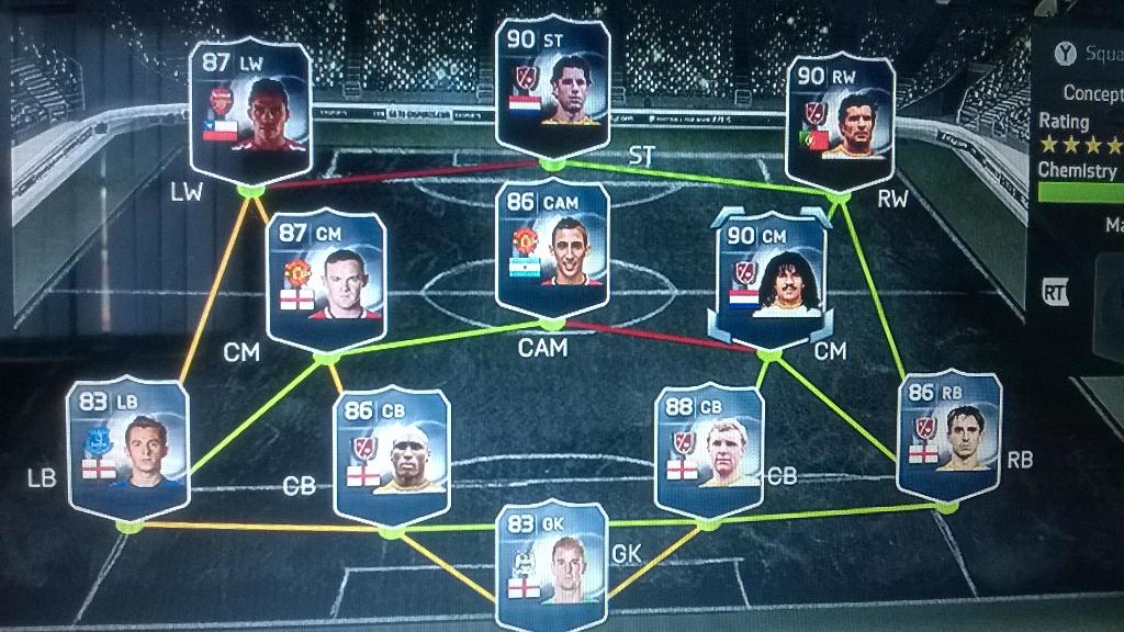 bridges158's tweet photo. @EASPORTSFIFA #MooreChallenge http://t.co/enlRzoLBvH